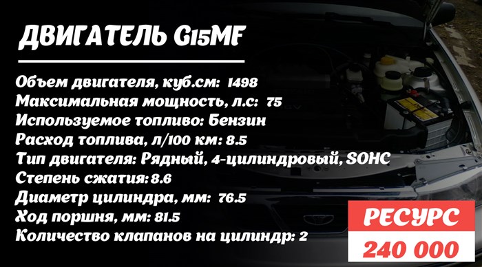 Расход Топлива на Дэу Нексия 16 Клапанный на 100 Км Daewoo matiz Расход Топлива на Дэу Нексия 16 Клапанный на 100 Км Daewoo matiz