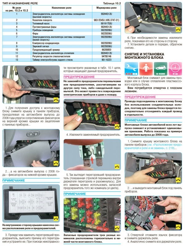 Сколько Литров Бак на Дэу Нексия 2021 Года. Отзывы владельцев Сколько Литров Бак на Дэу Нексия 2021 Года. Отзывы владельцев