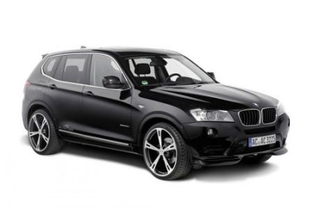 Бмв х6 Технические Характеристики Расход Топлива • Bmw х6 xdrive40d дизель
