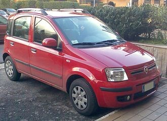 Fiat Panda Расход Топлива на 100 км – Технические характеристики Fiat Panda Расход Топлива на 100 км – Технические характеристики