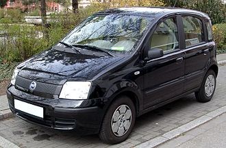 Fiat Panda Расход Топлива на 100 км – Технические характеристики Fiat Panda Расход Топлива на 100 км – Технические характеристики