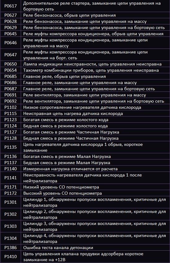 Ошибка 0523 Лада Гранта 8 Клапанная © Работа иммобилайзера Ошибка 0523 Лада Гранта 8 Клапанная © Работа иммобилайзера