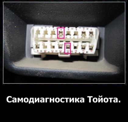 Коды Ошибок Тойота Авенсис 2004 Года. Самодиагностика двигателя Коды Ошибок Тойота Авенсис 2004 Года. Самодиагностика двигателя