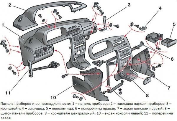 Не Горит Подсветка Дисплея Ваз 2114 • Решение проблемы Не Горит Подсветка Дисплея Ваз 2114 • Решение проблемы