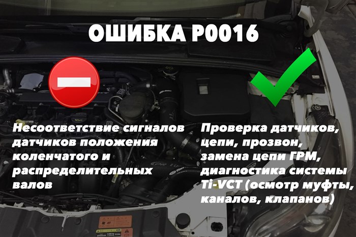 Ошибка Р0138 Ниссан х Трейл Т31 – Определить поломку Ошибка Р0138 Ниссан х Трейл Т31 – Определить поломку