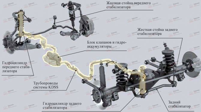 С120а Ошибка Тойота Ленд Крузер 200 • Симптомы неисправности С120а Ошибка Тойота Ленд Крузер 200 • Симптомы неисправности