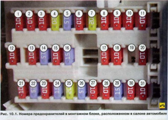 Панель Приборов Ниссан Примера Р12 Что Означает • Компьютерная диагностика Панель Приборов Ниссан Примера Р12 Что Означает • Компьютерная диагностика