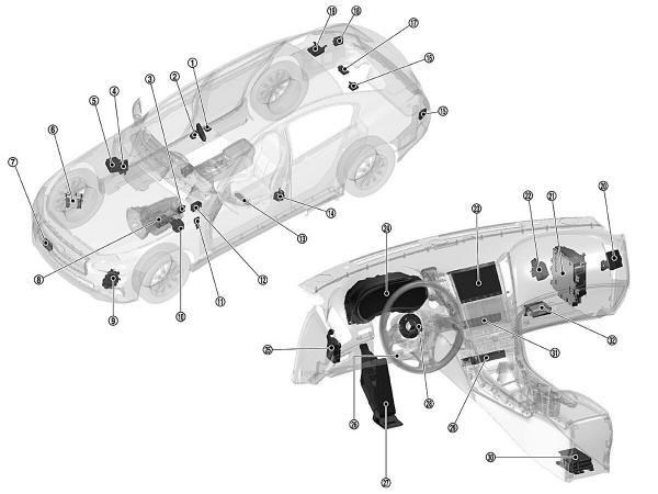 Ошибка B0031 Приора Связи с Модулем Двери Водителя Нет – Ошибка р0422