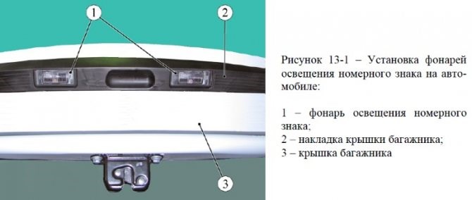 Не Горит Подсветка Номера Лада Ларгус… Смотрите также Не Горит Подсветка Номера Лада Ларгус… Смотрите также