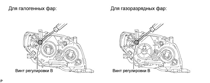 Не Горит Ближний Свет Тойота Королла Ранкс. Лампы замена