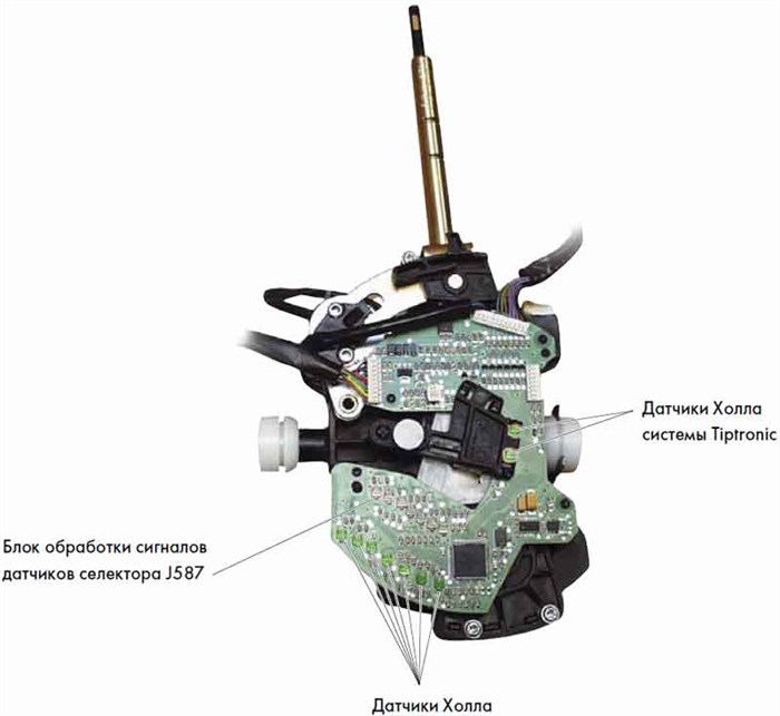Датчик Частоты Вращения Входного Вала Акпп Митсубиси… Принцип действия