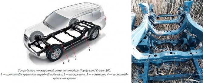 Entry Start Ошибка на Toyota Land Cruiser 200 Ошибка системы pcs