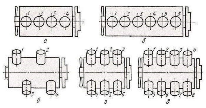 Camshaft Position Sensor b Circuit Malfunction © Что такое банк 1 и банк 2
