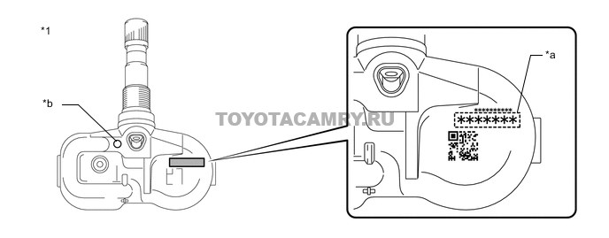 C1202 Ошибка Toyota Land Cruiser 200 © Ошибка системы pcs