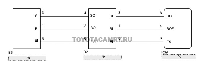 C1202 Ошибка Toyota Land Cruiser 200 © Ошибка системы pcs