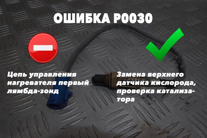B1317 Ошибка Форд Фокус 2 Рестайлинг • Симптомы неисправности