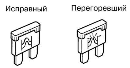 Abs Braking System Faulty Citroen c4… Машины в продаже