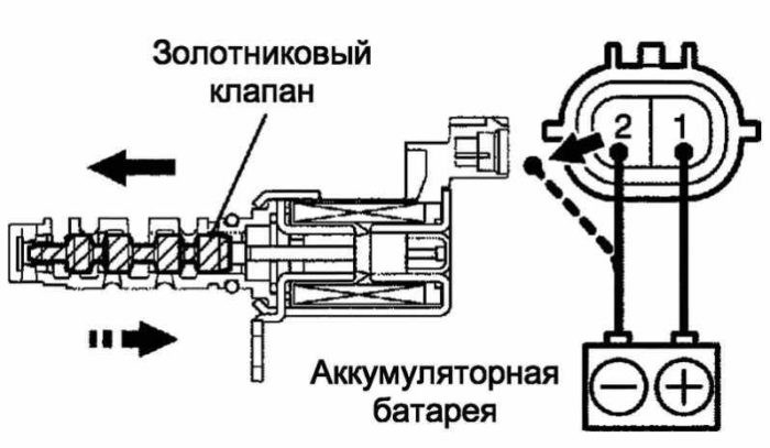 01166 Ошибка Фольксваген Сигнал Вращающего Момента Двигателя © Цепь привода грм и приводы vvt 01166 Ошибка Фольксваген Сигнал Вращающего Момента Двигателя © Цепь привода грм и приводы vvt