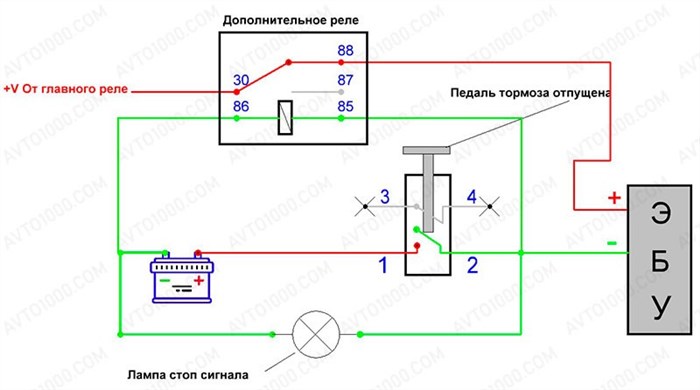 00652 Ошибка Акпп Фольксваген Гольф 4 Ошибка системы abs 00287