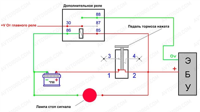 00652 Ошибка Акпп Фольксваген Гольф 4 Ошибка системы abs 00287