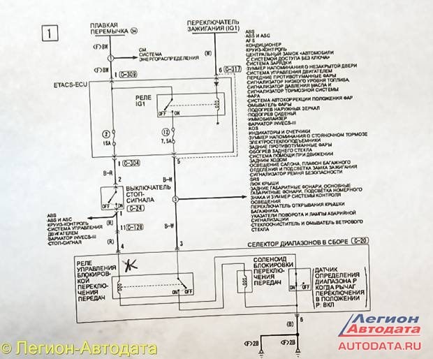 Asc Off Mitsubishi Lancer 10 Ошибка. Смотрите также