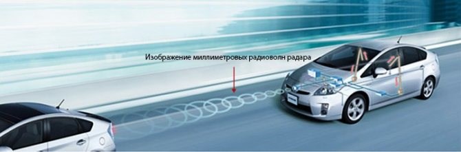 B1442 Ошибка Тойота Ленд Крузер 200 • Защита от столкновения