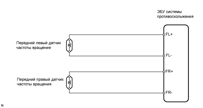 B1442 Ошибка Тойота Ленд Крузер 200 • Защита от столкновения