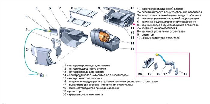 Почему Горит Резистор Печки Ваз 2110. Проверка вентилятора Почему Горит Резистор Печки Ваз 2110. Проверка вентилятора