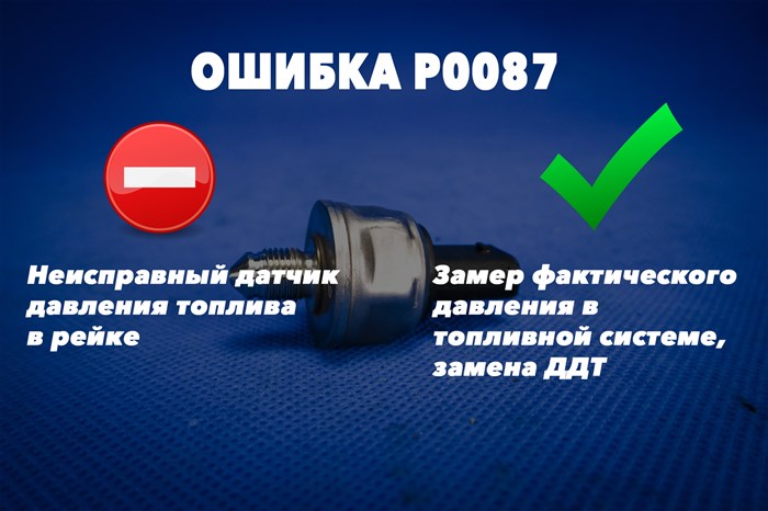 B1231 Ошибка Форд Фокус 2 Рестайлинг. Проблемы с двигателем