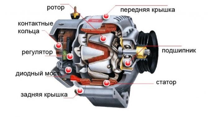 Не Горит Панель Приборов Тойота Авенсис Значения индикаторов