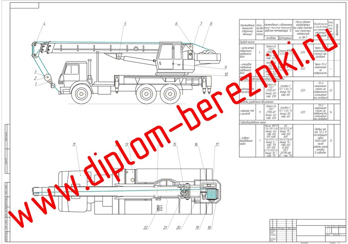 Кран Автомобильный кс 45717 3р Сброс Ошибок. Сроки возврата