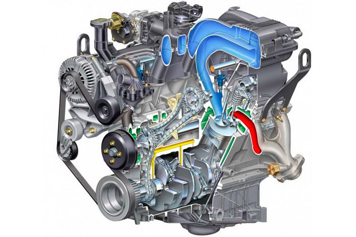 Check Fuel Fill Inlet Ford Explorer 2008. Ошибки наддува Check Fuel Fill Inlet Ford Explorer 2008. Ошибки наддува