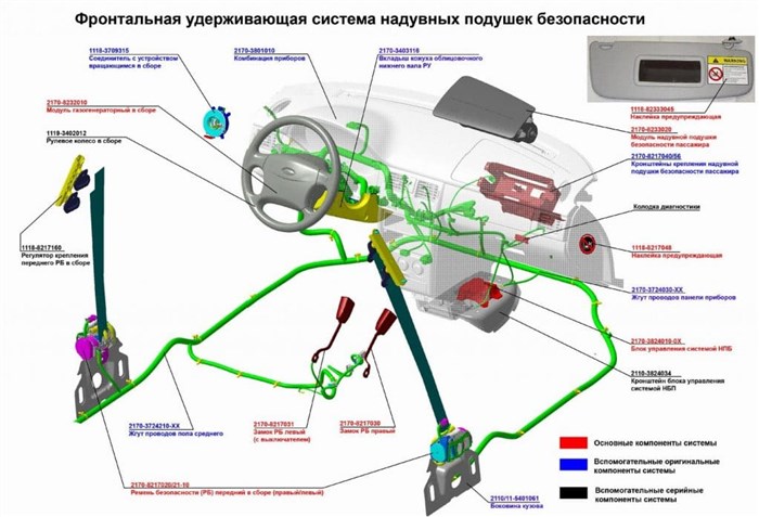 Как Убрать Ошибку на Приоре Ремень Безопасности… Устранение неполадок