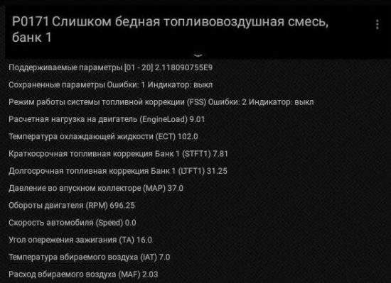 Большой Расход Топлива Чек не Горит Ваз. Неисправен инжектор