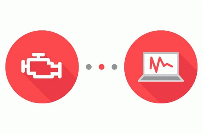 Service Due Ауди а4 б8 Как Сбросить Ошибку. Использование сканера
